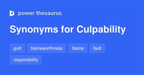 Culpability synonym  Parts of speech